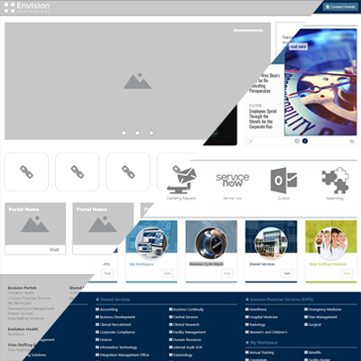 Project Piece: Leading Medical Group Portal Consolidation with Six Branded Landing Pages by Silvia Reinhardt Portfolio, Interdisciplinary Experience Designer | UX | UI | iXD | Sr. Product Designer